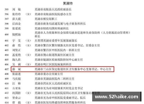 百姓彩票全国抗击新冠肺炎疫情先进个人拟表彰对象