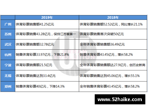 百姓彩票NBA赌球：策略、风险与胜算分析