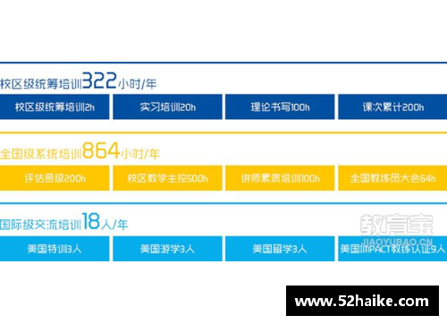 青岛启明星篮球培训课程详细价格表及服务介绍
